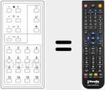 Mando a distancia sustituto de T 96