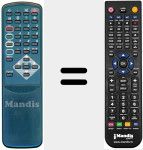 Mando a distancia sustituto de TLM 02