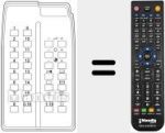 Mando a distancia sustituto de TRD 99 / 16