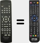 Mando a distancia sustituto de AXD7529