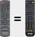Mando a distancia sustituto de Audio System (N2QAYB000500)