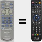 Replacement remote control for FXTB