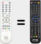 Comandament a distància substitut de ENE010