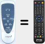 Replacement remote control for A852 (Imagina)