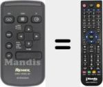 Mando a distancia sustituto de Premier (CXA5856)