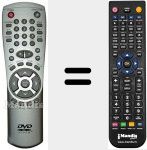 Mando a distancia sustituto de REMCON412