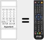 Mando a distancia sustituto de REMCON874