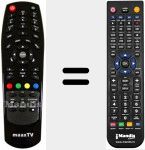 Comandament a dist&agrave;ncia substitut de LN4000