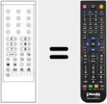 Mando a distancia sustituto de RC1000