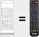 Mando a distancia sustituto de RC70