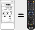 Mando a distancia sustituto de RC911