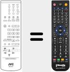 Mando a distancia sustituto de RMC870