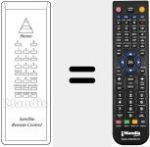 Mando a distancia sustituto de REMCON694