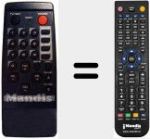 Mando a distancia sustituto de REMCON633