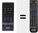 Replacement remote control for RC1400S (925TX1142)