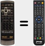 Replacement remote control for RC 751