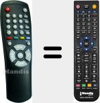 Replacement remote control for RC0896V2 (35761410)