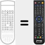 Mando a distancia sustituto de RC1