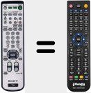 Comandament a distància substitut de RM923Y (147720711)