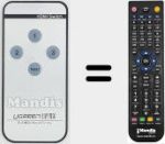 Mando a distancia sustituto de HDMI Switch