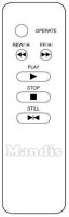 Original remote control PANORAMA 597-017P