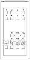 Original remote control GEC A508230