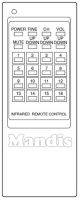 Original remote control TENSAI RC 521