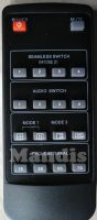 Original remote control PORTTA N341QMS