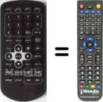 Replacement remote control Easy Player DVD Dual