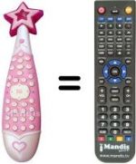 Replacement remote control DISNEY REMCON094