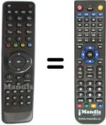 Replacement remote control Cloud-Ibox CLOUD-IBOX