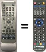 Replacement remote control KF 8000 C