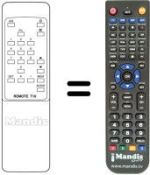 Replacement remote control Huth 500 FS