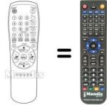 Mando a distancia equivalente Samsung CZ 533CWG