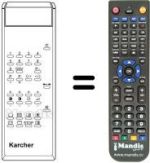 Replacement remote control 4220