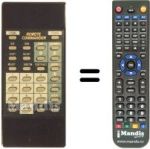 Replacement remote control SAT 4501