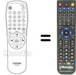 Mando a distancia equivalente CT-815