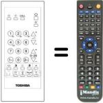 Mando a distancia equivalente CT-9191