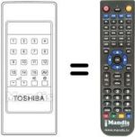 Mando a distancia equivalente CT-958