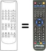 Replacement remote control FX-D