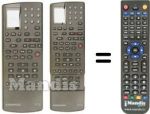 Mando a distancia equivalente Grundig GV-414 SV
