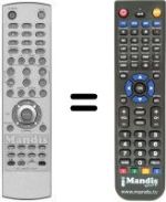 Replacement remote control HQL-260WR / 320WR