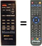 Replacement remote control P 600