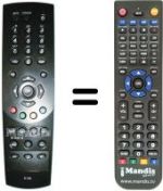 Replacement remote control Humax DTV 4700