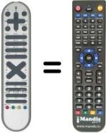 Replacement remote control Inno Hit IH 2132 RFT