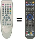 Replacement remote control RC 1153510 / 00