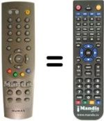 Replacement remote control Humax VA-FOX T