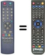 Replacement remote control Kennex KX W28 WIDE