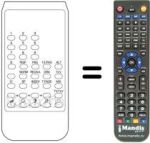 Replacement remote control Grundig SUPERCOLOR 8685