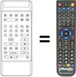 Replacement remote control Imperial TOBAGO 15 M 63